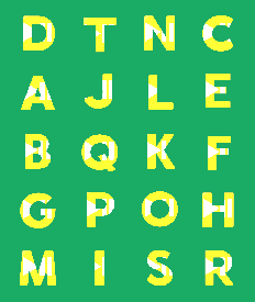 Category Alphabet